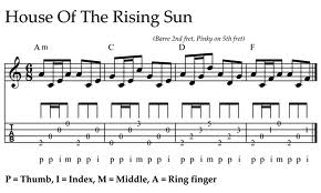 Bladmuziek met fingerpicking